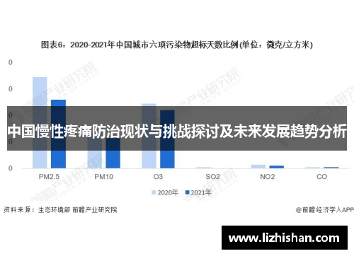 中国慢性疼痛防治现状与挑战探讨及未来发展趋势分析